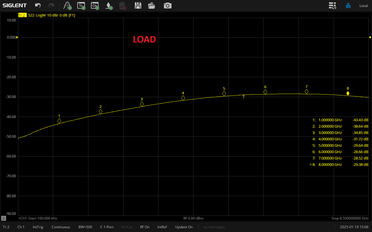 Base 3.5mm Female Calibration Kit 8.5 GHz