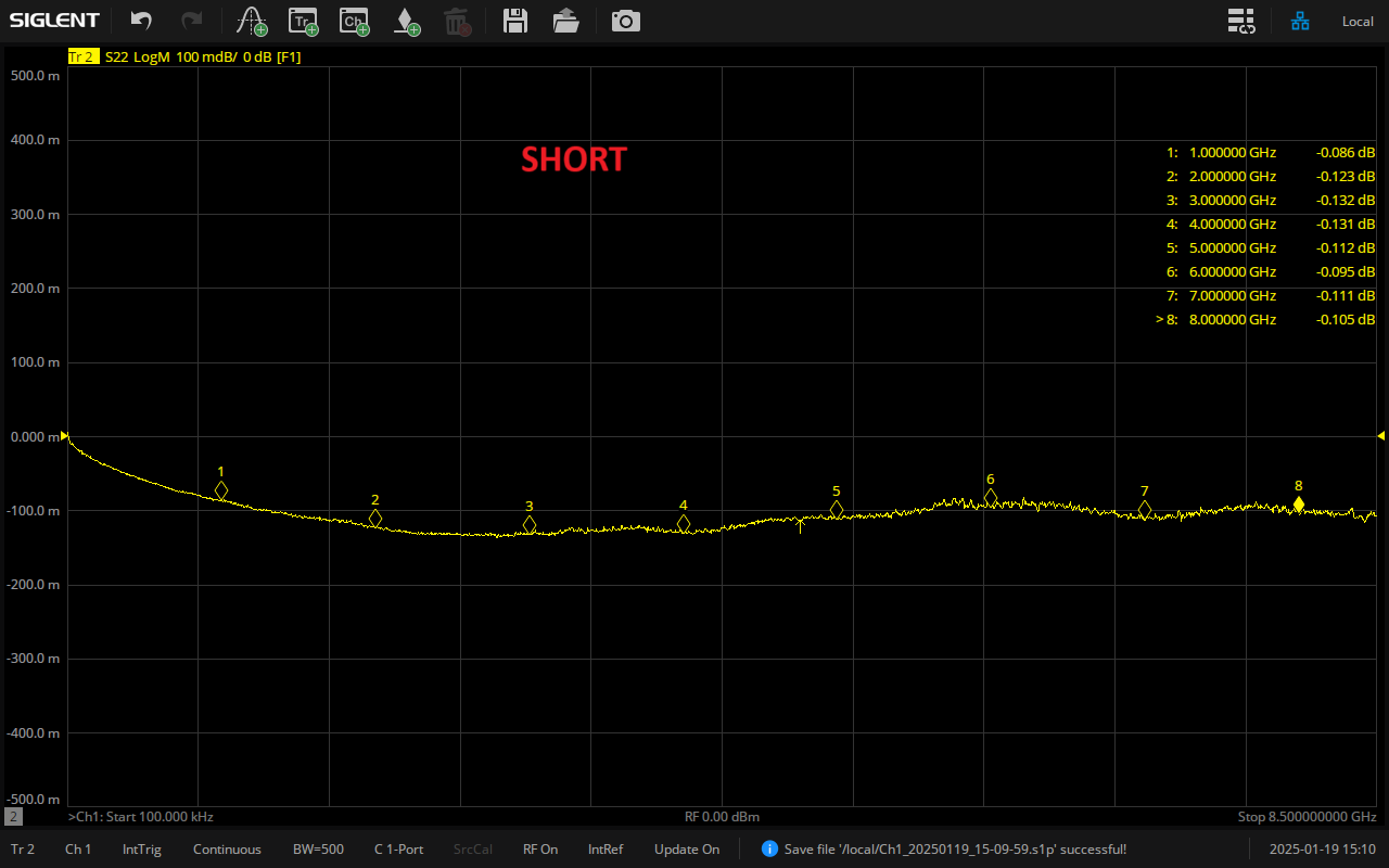 Base 3.5mm Female Calibration Kit 8.5 GHz